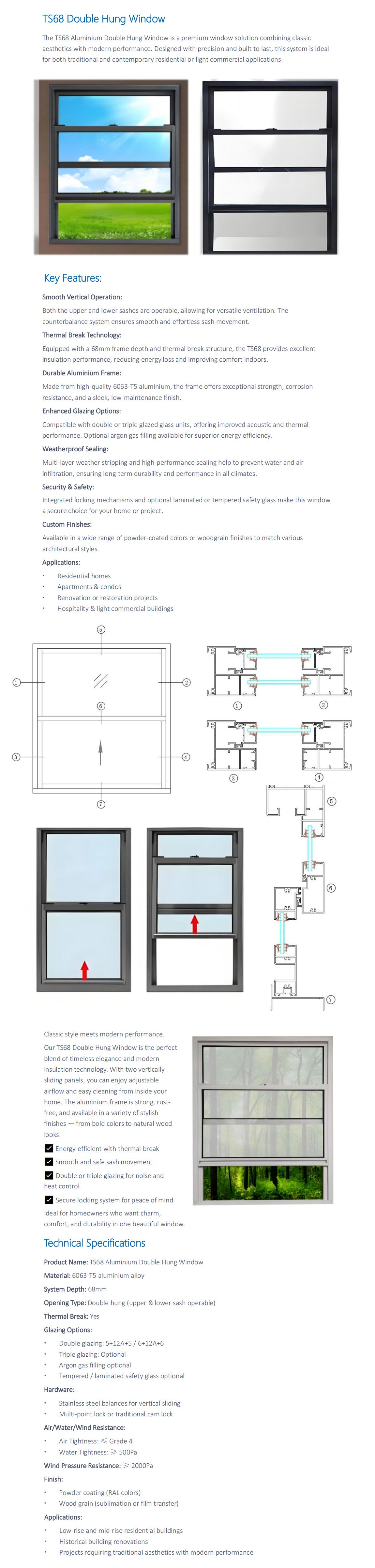 TS68 Double Hung Window.jpg